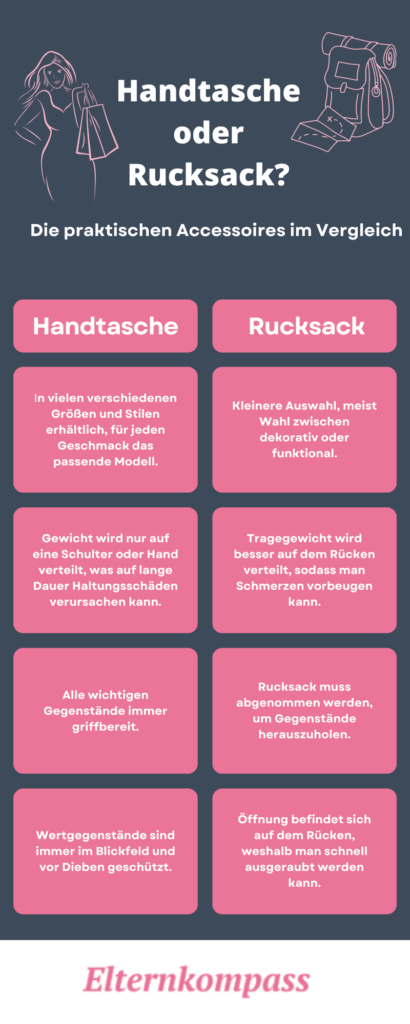 handtasche rucksack